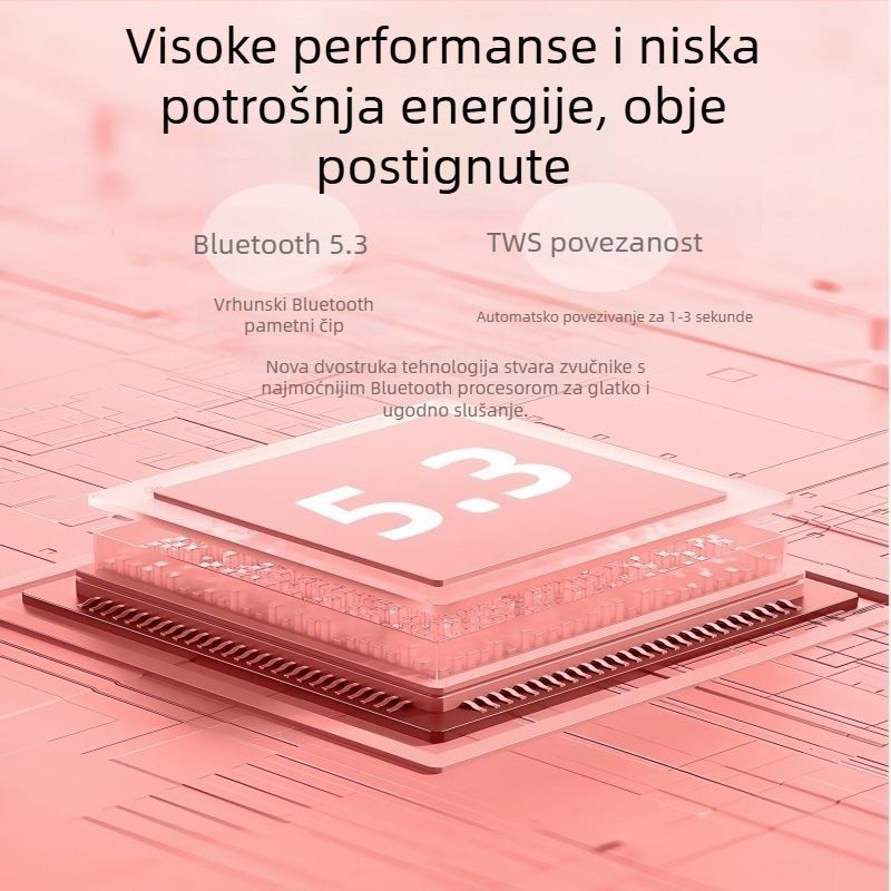 Bluetooth kockasti zvučnik — 5W izlaz, ugrađena baterija 500–800 mAh, Bluetooth 5.3, raspon 100 Hz–20 kHz, domet 10 m