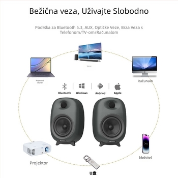Stolni računarski zvučnici s subwooferom, Bluetooth 5.3, 60W, 4 zvučnika, 40 Hz–20 kHz, SNR ≥85 dB