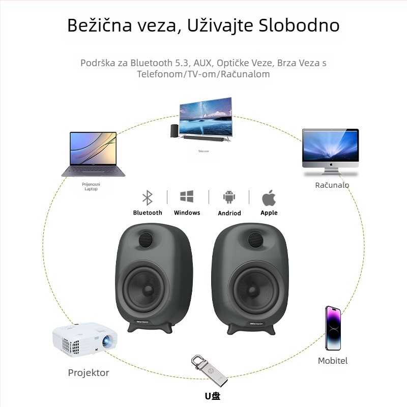 Stolni računarski zvučnici s subwooferom, Bluetooth 5.3, 60W, 4 zvučnika, 40 Hz–20 kHz, SNR ≥85 dB