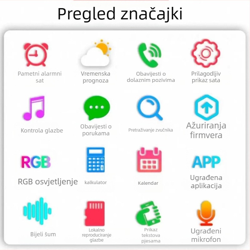 SU7 Bluetooth zvučnik s zaslonom, subwoofer, ugrađena baterija, Bluetooth 5.3, 60Hz-15kHz