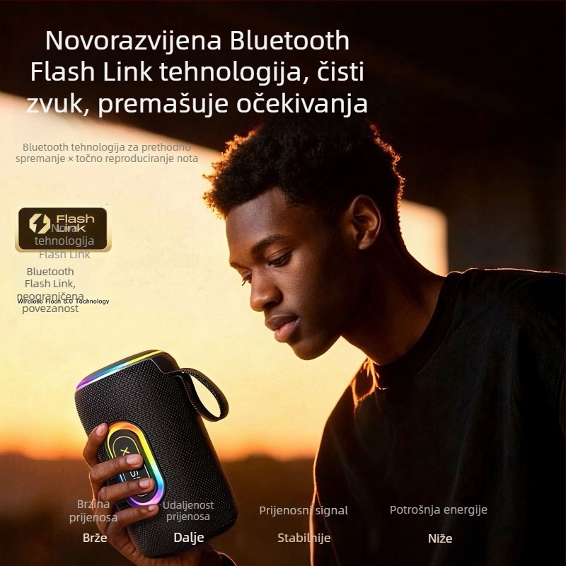 Prijenosni Bluetooth zvučnik s 2 zvučnika, integrirana baterija 2000–4000 mAh, IPX4 vodootporan, Bluetooth 5.0, domet 10 m