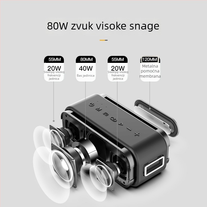 Xidobao xdobo1983PLUS Bluetooth zvučnik — Vanjski prijenosni reproduktor, 80W snage, IPX7 vodootporan, ugrađena baterija 6000mAh, Bluetooth 5.2