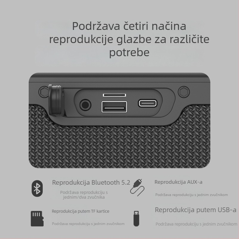 Xidobao xdobo1983PLUS Bluetooth zvučnik — Vanjski prijenosni reproduktor, 80W snage, IPX7 vodootporan, ugrađena baterija 6000mAh, Bluetooth 5.2