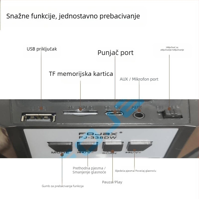 Bluetooth karaoke zvučnik s mikrofonom – 5W, Bluetooth 5.3, 100Hz–20kHz, SNR ≥100 dB, ugrađena baterija 800–1000 mAh