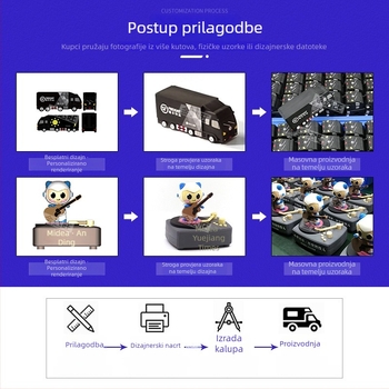 Bluetooth zvučnik za stolno računalo s prilagodljivom 3D maskotom od PVC mekog gumenog materijala, bežični dvokanalni zvučnik, podrška TF kartice, ugrađena baterija, 6 sati reprodukcije, frekvencijski raspon 40 Hz-20 kHz