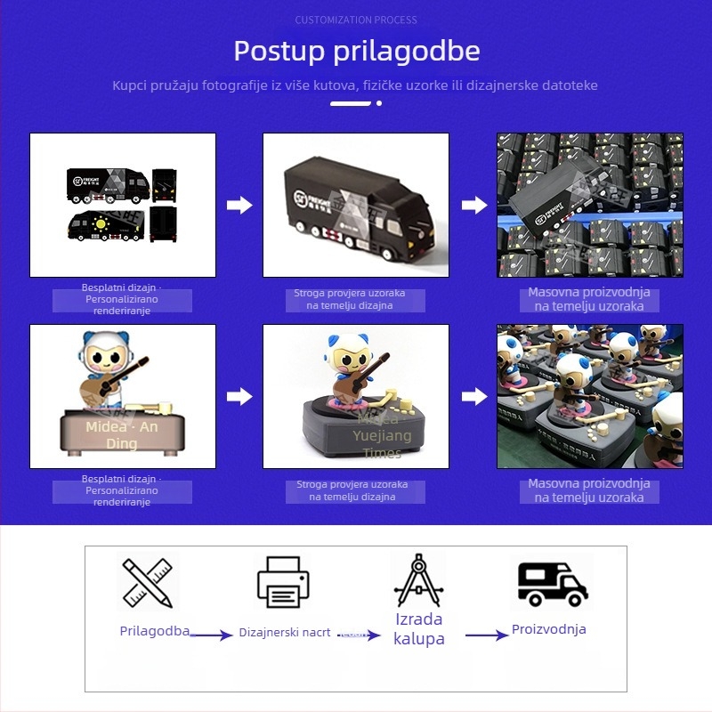 Bluetooth zvučnik za stolno računalo s prilagodljivom 3D maskotom od PVC mekog gumenog materijala, bežični dvokanalni zvučnik, podrška TF kartice, ugrađena baterija, 6 sati reprodukcije, frekvencijski raspon 40 Hz-20 kHz