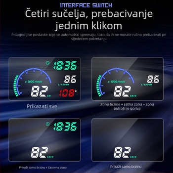 Escort i9 HUD za automobil, OBD ulaz, LED zaslon visoke avionske kvalitete, rezolucija 1000, težina 0,25 kg, univerzalna kompatibilnost