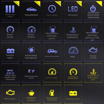 Escort i9 HUD za automobil, OBD ulaz, LED zaslon visoke avionske kvalitete, rezolucija 1000, težina 0,25 kg, univerzalna kompatibilnost