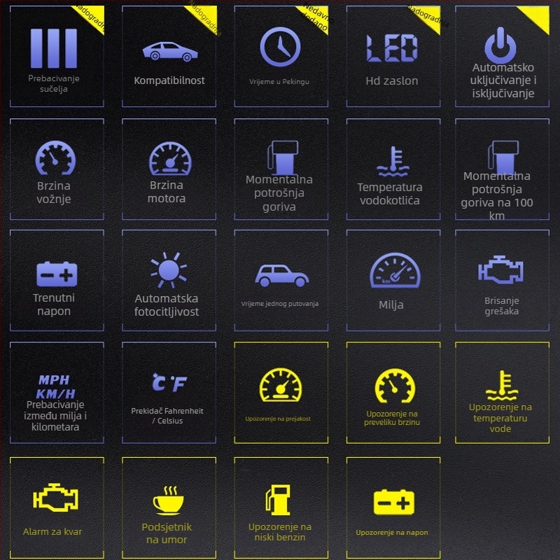 Escort i9 HUD za automobil, OBD ulaz, LED zaslon visoke avionske kvalitete, rezolucija 1000, težina 0,25 kg, univerzalna kompatibilnost