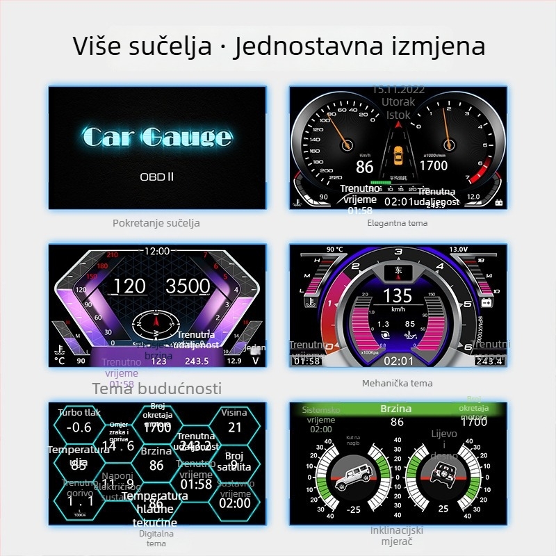 SPR HUD LCD zaslon automobila, model F12, ulaz OBD2, LCD zaslon, HD rezolucija