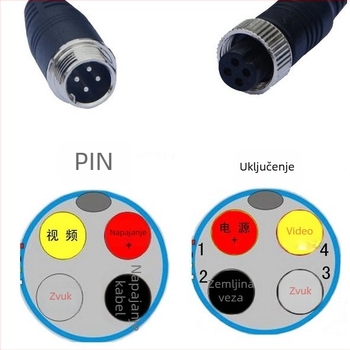 Auto LCD zaslon L0728A — AHD slika za vožnju unatrag, široki raspon napona 12-30V, TFT LCD, 1024×600 RGB, video ulaz