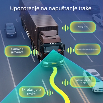 Automobilski BSD/ADAS zaslon za nadzor mrtvih kutova s 10,1 inčnim IPS zaslonom i HD snimanjem, AHD-kompatibilan, 4-smjerni, za kamione