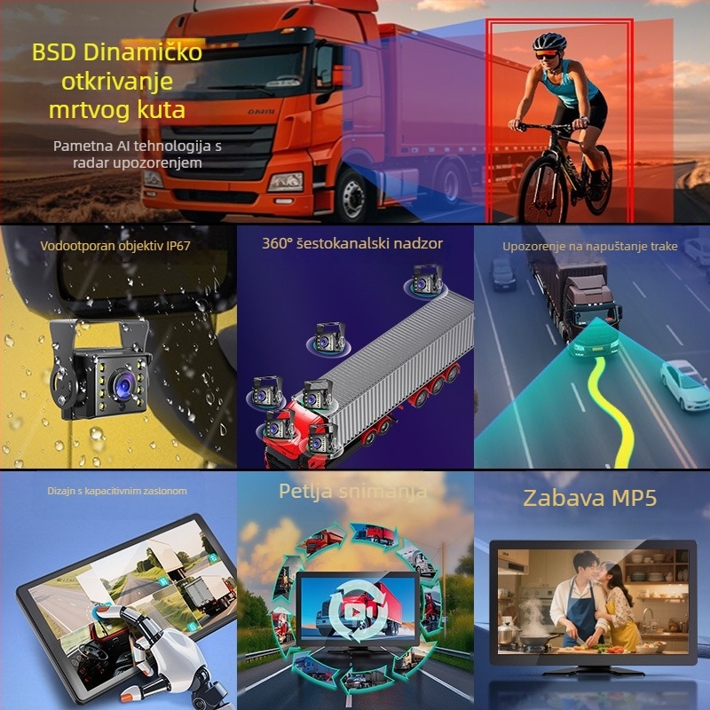 Automobilski BSD/ADAS zaslon za nadzor mrtvih kutova s 10,1 inčnim IPS zaslonom i HD snimanjem, AHD-kompatibilan, 4-smjerni, za kamione