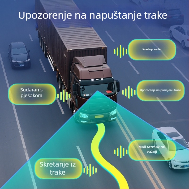 Automobilski BSD/ADAS zaslon za nadzor mrtvih kutova s 10,1 inčnim IPS zaslonom i HD snimanjem, AHD-kompatibilan, 4-smjerni, za kamione