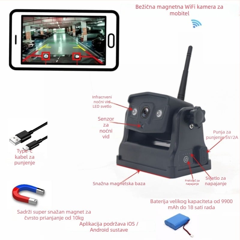 Automobilski LCD zaslon YWX-WF904, TFT LCD, rezolucija 800x480, video ulaz, PAL/NTSC, bežični sustav nadzora stražnje kamere