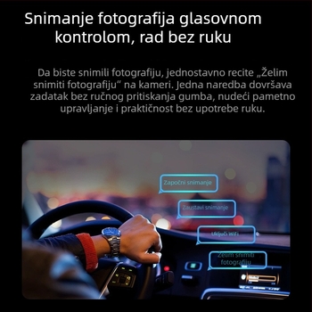 4K automobilna dash kamera za Toyota Prado, Land Cruiser, Crown i Alphard