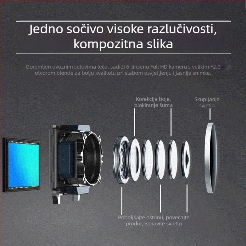 Auto dash cam s prednjom i stražnjom dvostrukom lećom, 2,4-inčni HD zaslon, 90° kut gledanja
