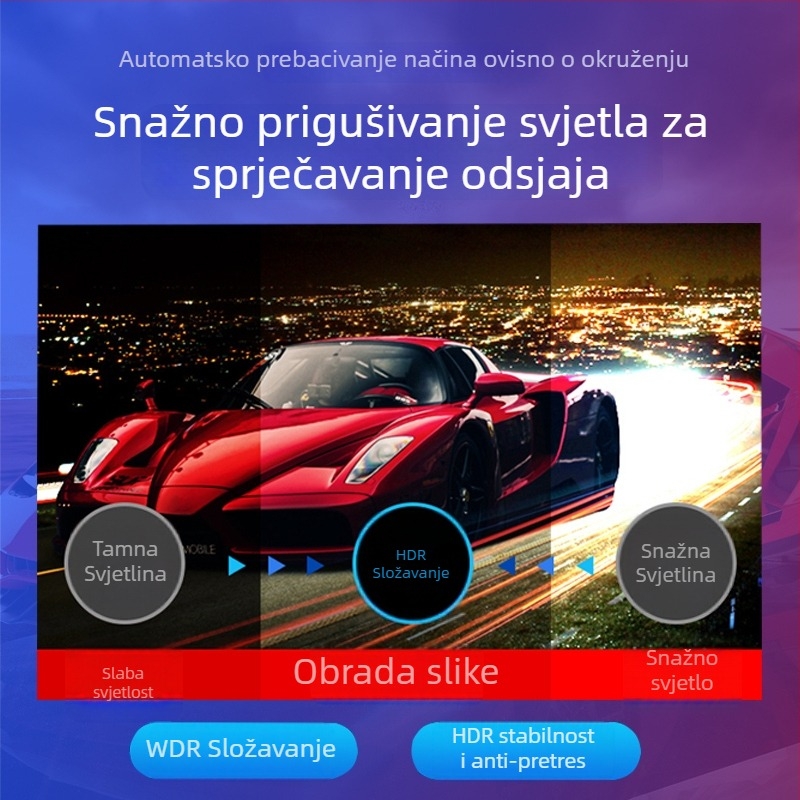 V1 Dualna kamera za auto prednja i stražnja, 1080p video, 170° široki kut, otvor blende F1.4, petlja snimanja, dodirni zaslon, USB/HDMI