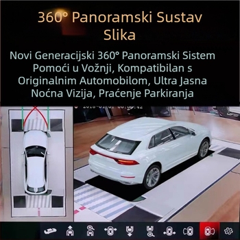 360° panoramski auto-snimni sustav s navigacijom i pomoći za mrtve kutove - HD kamera za vožnju, 15–16 MP, 480p, 1,5 GB memorije, bez zaslona