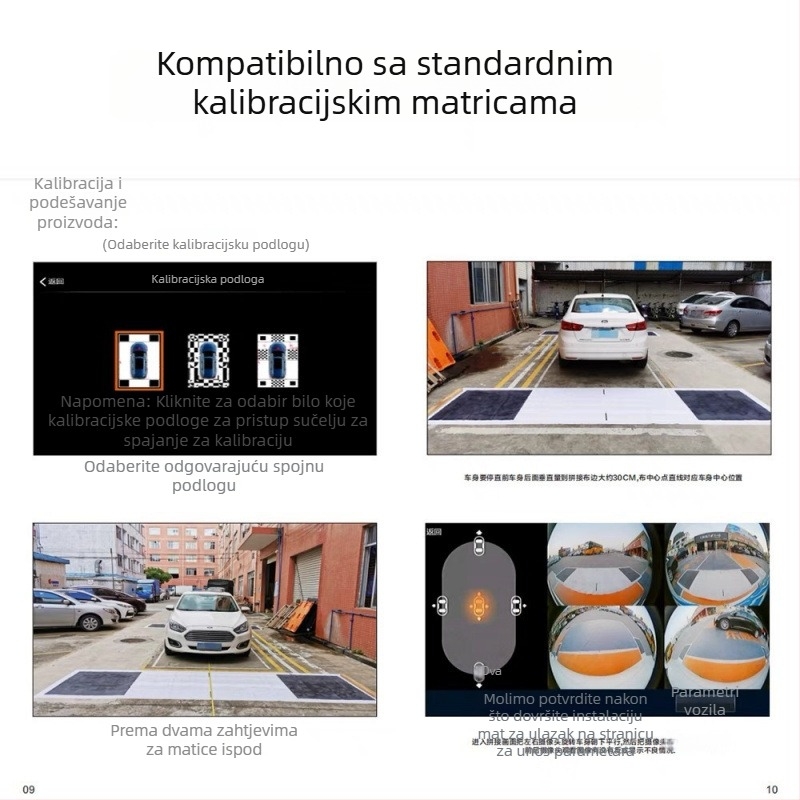 360° panoramski auto-snimni sustav s navigacijom i pomoći za mrtve kutove - HD kamera za vožnju, 15–16 MP, 480p, 1,5 GB memorije, bez zaslona