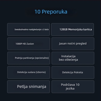 Trojokamerijski automobilski DVR 1080p, Wi-Fi, noćni vid, široki kut 140°, 128GB memorije