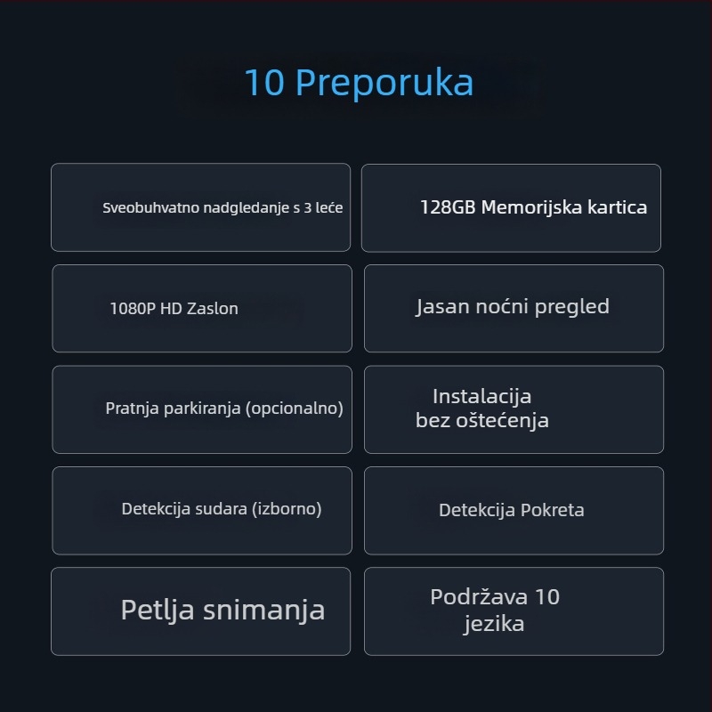 Trojokamerijski automobilski DVR 1080p, Wi-Fi, noćni vid, široki kut 140°, 128GB memorije