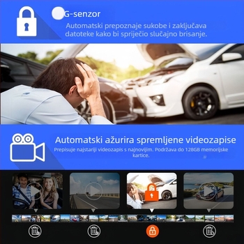 4K dash cam s tri leće, Wi‑Fi, noćno vid, 170° široki kut