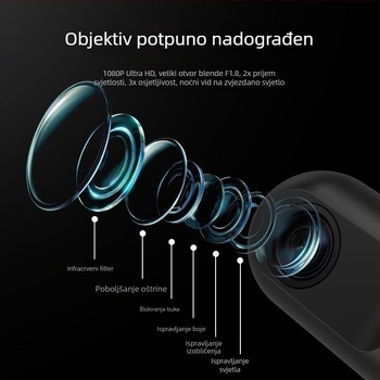Nova skrivena HD kamera za automobil s Wi‑Fi povezivanjem na telefon, 360° rotirajući objektiv, USB napajanje