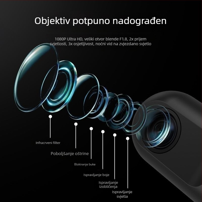 Nova skrivena HD kamera za automobil s Wi‑Fi povezivanjem na telefon, 360° rotirajući objektiv, USB napajanje
