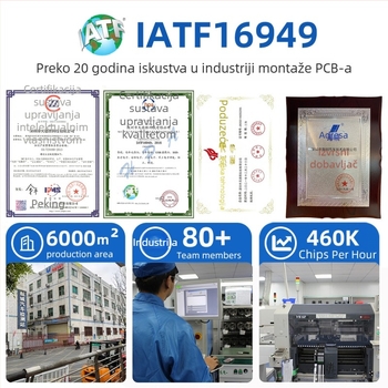 Fabricki prilagođena automobil dash kamera s PCBA rješenjem za razvoj, 4K UHD, 24-satno praćenje, bežični snimač
