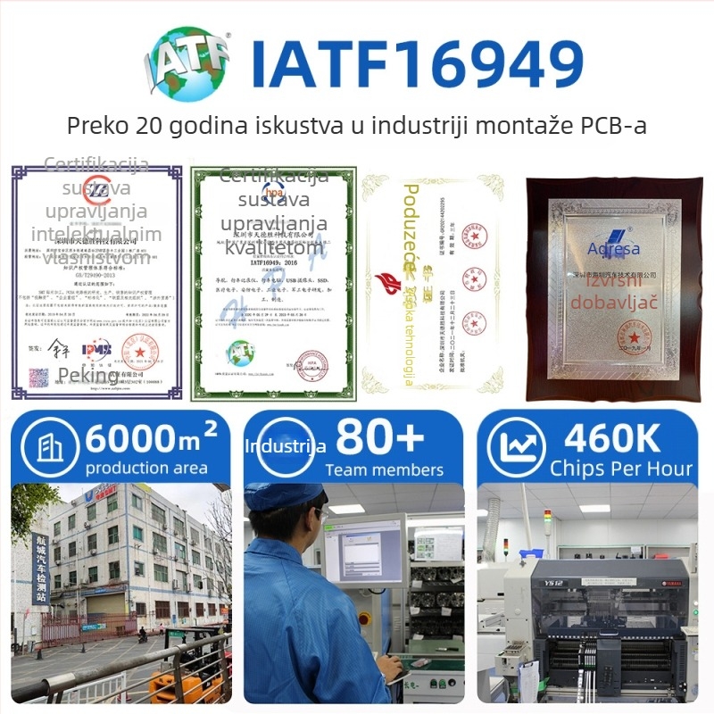 Fabricki prilagođena automobil dash kamera s PCBA rješenjem za razvoj, 4K UHD, 24-satno praćenje, bežični snimač