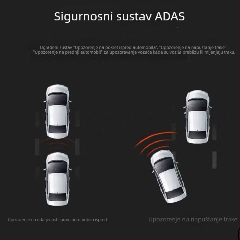 USB Android središnji sustav za navigaciju u automobilu s dashcamom, 1080p snimanje, 170° objektiv, snimanje u petlji, noćni vid i ADAS