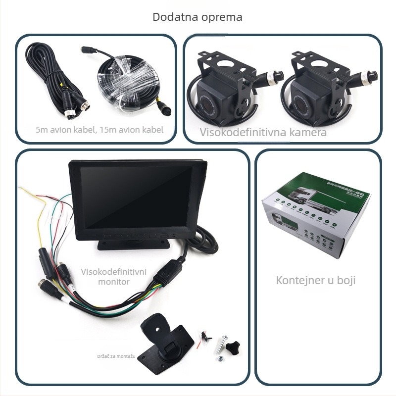 Kamionska dash cam s prednjom i stražnjom kamerom, 1080p, 120° kut gledanja, 128GB TF kartica, 24-satno snimanje, USB i Wi‑Fi