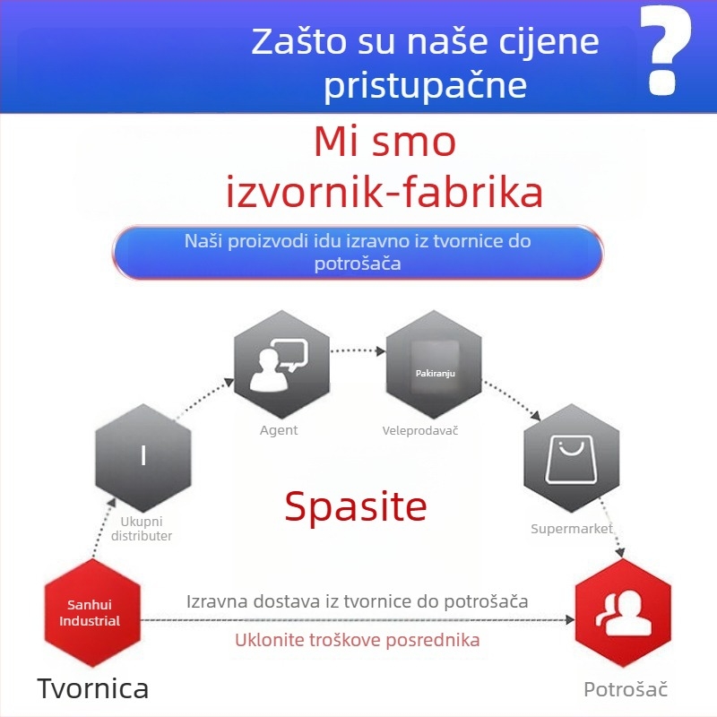 Radar za vožnju unatrag SW818F-4 s 4 senzora, LCD zaslon od 3 inča, 12V napajanje