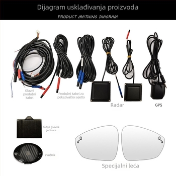Sustav nadzora mrtvih kutova i pomoć pri promjeni vozne trake s dvobojnom LED trakom GPS-BSD BSM