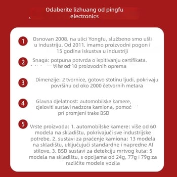 Sustav nadzora mrtvih kutova i pomoć pri promjeni vozne trake s dvobojnom LED trakom GPS-BSD BSM