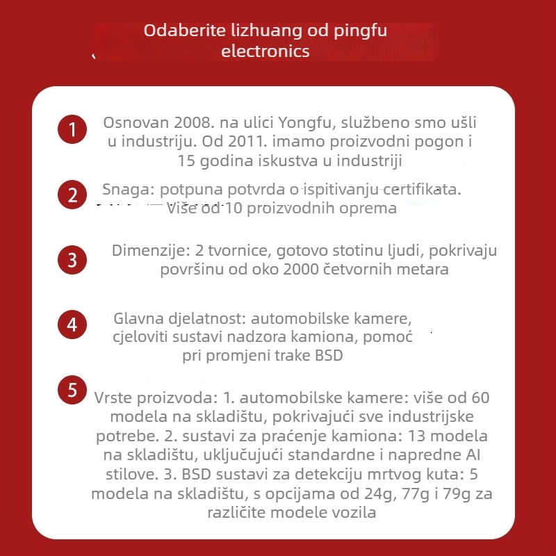 Sustav nadzora mrtvih kutova i pomoć pri promjeni vozne trake s dvobojnom LED trakom GPS-BSD BSM