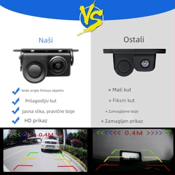 2-u-1 vizualna kamera za vožnju unatrag s CCD Fisheye, 12V, domet detekcije 2 m, zvučni alarm