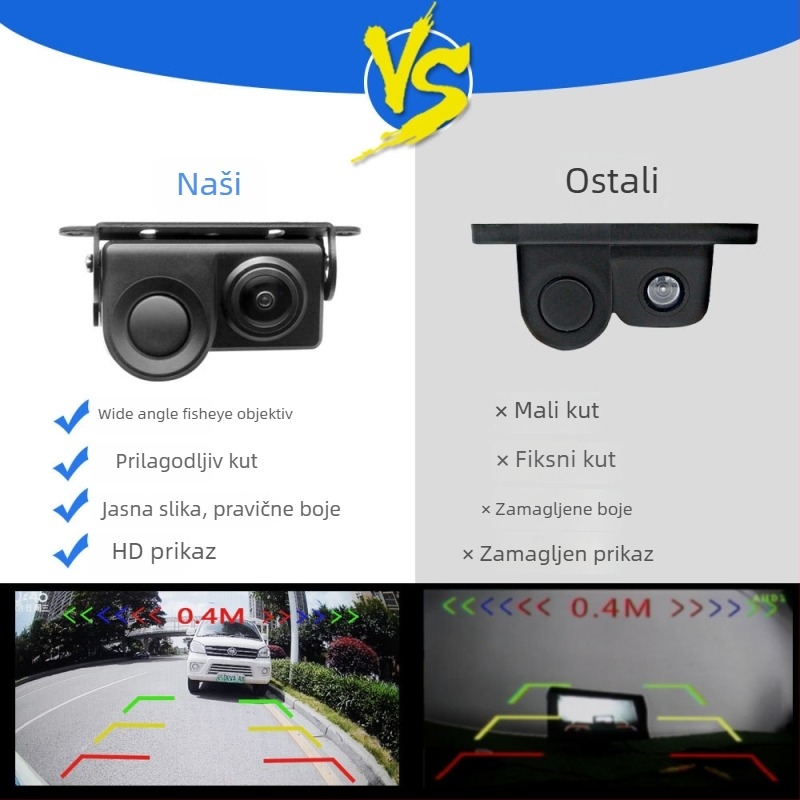2-u-1 vizualna kamera za vožnju unatrag s CCD Fisheye, 12V, domet detekcije 2 m, zvučni alarm