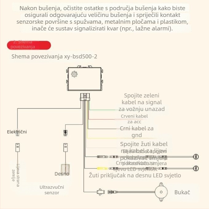 Sustav praćenja mrtvog kuta s asistencijom promjene trake i radarskim alarmom, kompatibilan sa stražnjim ogledalom — 2 senzora, 12V, zvučno podsjećanje, radar za vožnju unatrag