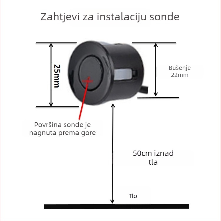 LED radar za vožnju unatrag, model Small Crescent, domet detekcije 0,3–2,5 m, napajanje 12 V, radna temperatura -40…+80 °C