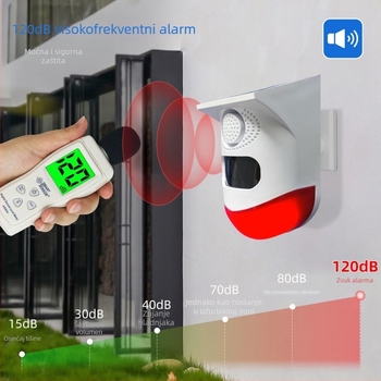 CT80: Desni alarm za mrtvu zonu i radar za vožnju unatrag, bežična instalacija, glasovne poruke za polumjer okretanja bagera