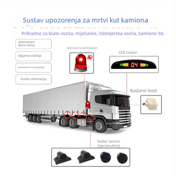 Desni bočni vizualni radar za vožnju unatrag, model PZ316-B, 4 sondi, domet detekcije 2,5 m, napajanje 24V