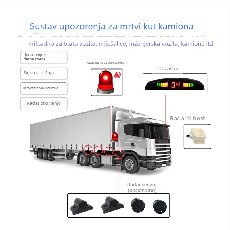 Desni bočni vizualni radar za vožnju unatrag, model PZ316-B, 4 sondi, domet detekcije 2,5 m, napajanje 24V
