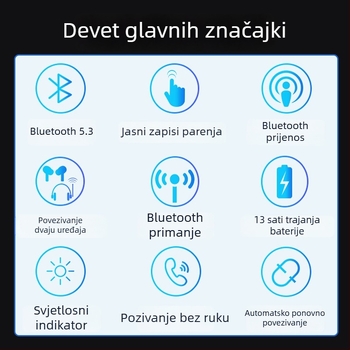 Auto Bluetooth hands-free prijemnik i pretvarač u jedno, stereo bez gubitka zvuka, 5V ulaz, 5W zvučnik, osjetljivost mikrofona 99,9%, raspon frekvencija 20Hz–15kHz