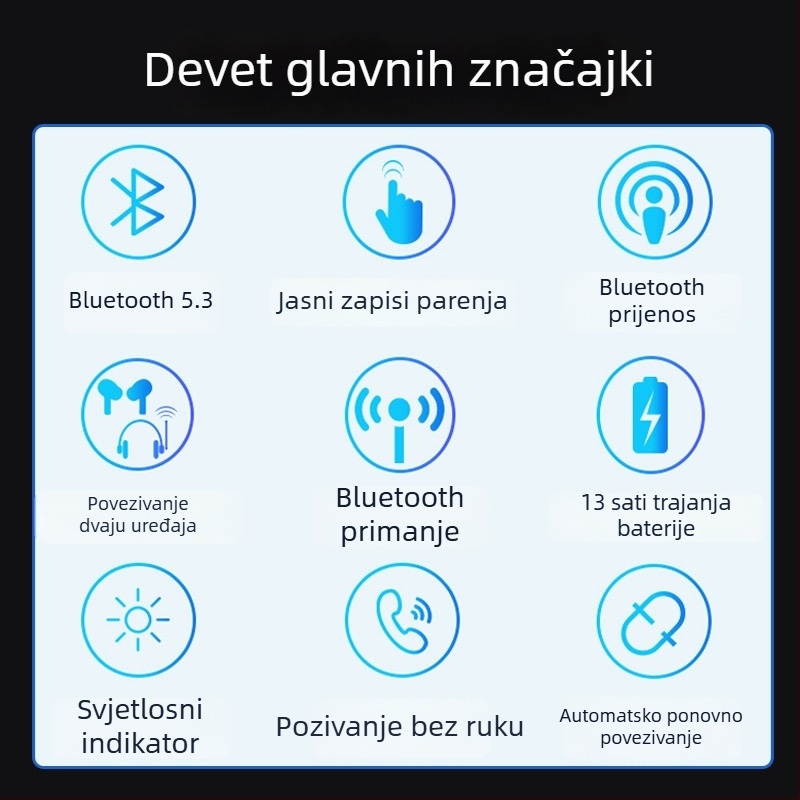 Auto Bluetooth hands-free prijemnik i pretvarač u jedno, stereo bez gubitka zvuka, 5V ulaz, 5W zvučnik, osjetljivost mikrofona 99,9%, raspon frekvencija 20Hz–15kHz