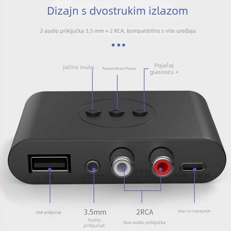 NFC Bluetooth automobilški glazbeni prijemnik | USB/AUX sučelje | Plug & Play | Bluetooth 5.3 | Domet 10 m | Model ZT--b21