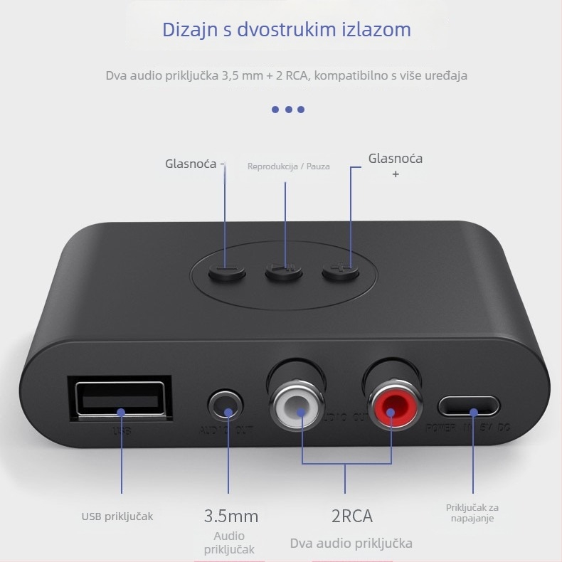 NFC Bluetooth uređaj za auto s 3.5 AUX i USB za reprodukciju glazbe, model B21, Bluetooth 5.3