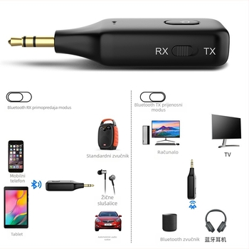 3-u-1 Bluetooth prijemnik/emit er/adapter za 3,5 mm AUX, model A60, Plug and Play, Bluetooth 5.1, bez vanjskog napajanja, domet do 15 m