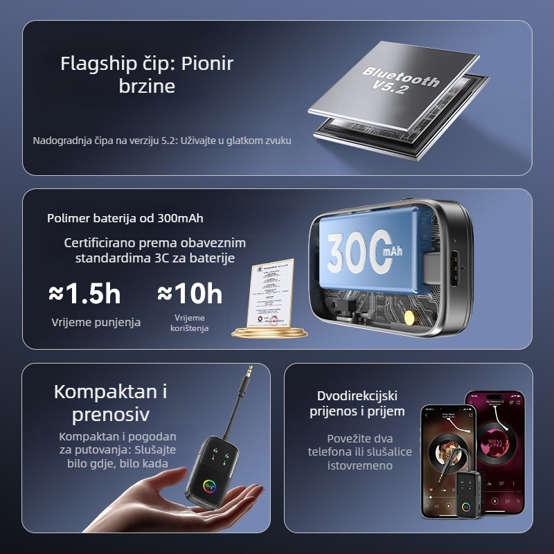 Bluetooth prijemnik i odašiljač 2-u-1 za auto AUX, hands-free audio adapter, model A5 Pro, sučelje 3,5 mm/Type-C, Bluetooth 5.2, Plug-and-Play, vanjsko napajanje, domet 20 m